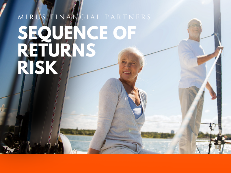 Mirus Financial planning Sequence of Return Risk.png